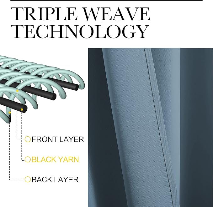 NICETOWN 2 Panels Blackout Curtains, Rod Pocket Thermal Insulated Drapes for Kitchen, Heavy Duty Small Window Treatment for Dorm Room, Studio Apartment, Basement (Smoky Blue, W42 x L30)