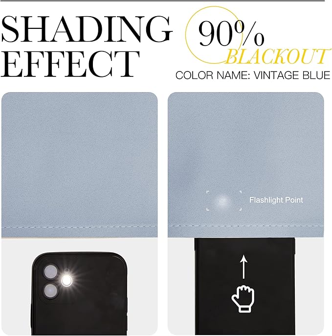 NICETOWN Blackout Curtain Panels for Bedroom, 2 Panels, W42 x L60 inches, Vintage Blue, Thermal Insulated Grommet Top Blackout Draperies and Drapes