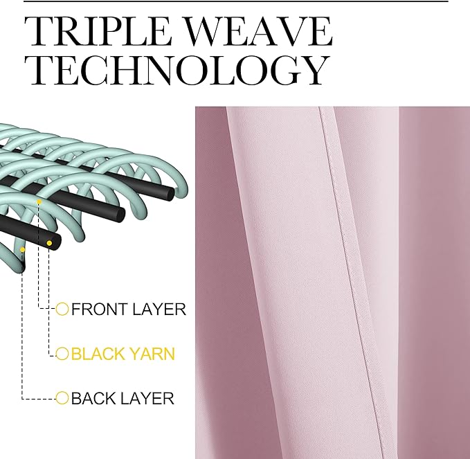 NICETOWN Blackout Curtain Panels for Girls Room, Nursery Essential Thermal Insulated Solid Grommet Top Blackout Drapes (Lavender Pink, 1 Pair, 55 x 68 inches)