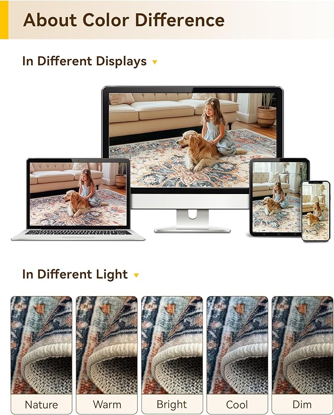 RELEANY Area Rugs 3'x12' Runner Rug Non Slip Washable for Kitchen Hallway Bedroom Beside Laundry Room Bathroom Rug, Floor Carpet, Beige Navy Blue Orange Colorful