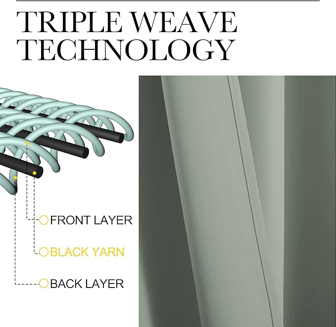 NICETOWN Window Curtains Blackout Drapes - Thermal Insulated Solid Rod Pocket Blackout Curtains/Draperies for Living Room (Sage Green, One Pair, 52 by 95-Inch)