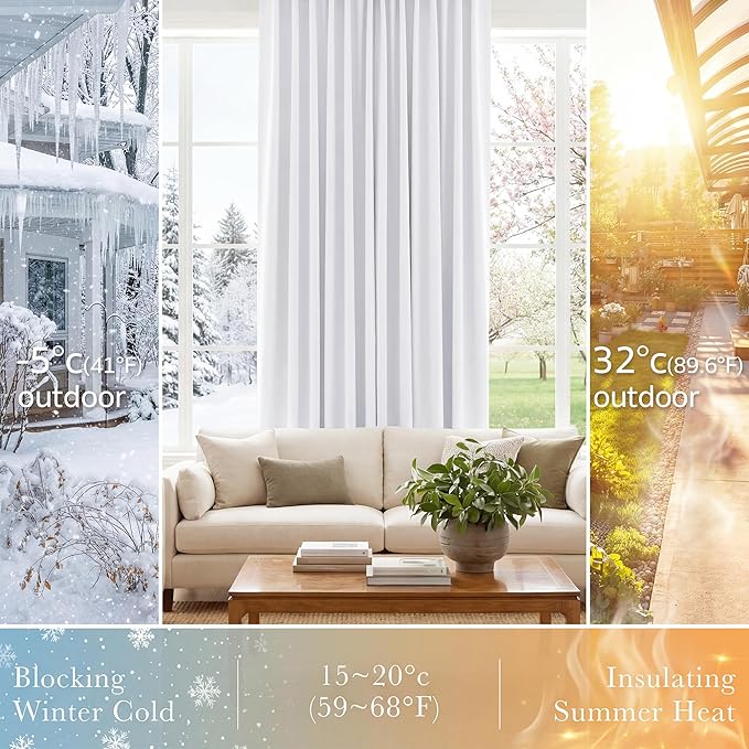 PONY DANCE White 50% Lighting Blocking Curtains for Bathroom, Short Non-See-Through Thermal Insulated Room Darkening Back Tab Small Drapes for Nursery Bedroom Window, W34 x L45, Pure White, 2 Panels