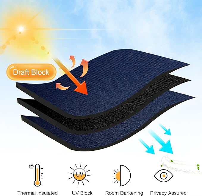 RYB HOME Blackout Cafe Curtains 30 inch Length, Short Light UV Heat Blocking Energy Saving Privacy Curtain Tiers for Basement Bathroom Kitchen Window, Width 29 by Length 30, Navy Blue, 2 Panels