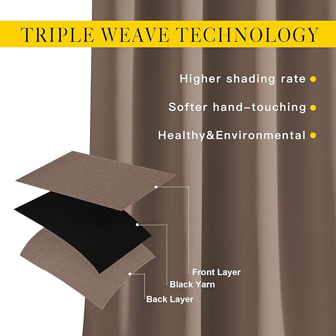 NICETOWN Bedroom Blackout Curtains and Drapes - Window Treatment Thermal Insulated Solid Grommet Blackout Draperies for Living Room (Set of 2 Panels, 52 by 95 Inch, Cappuccino)