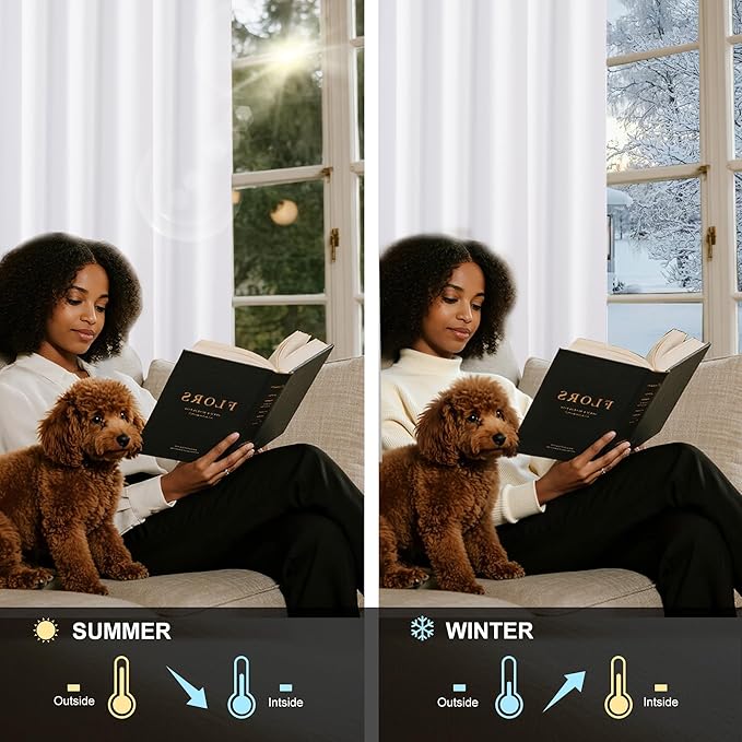 NICETOWN White 100% Blackout 90 inch Curtains for Bedroom, Grommet Full Blackout Window Treatments Heat Blocking for Living Room, W46 x L90, 2 Panels