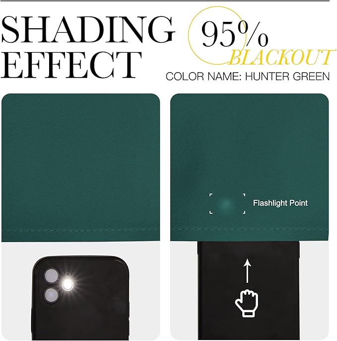 NICETOWN Christmas Curtain Panels Blackout Draperies Decoration, Thermal Insulated Solid Grommet Blackout Curtains/Drapes (Hunter Green, 2 Panels, 70 by 95-inch)