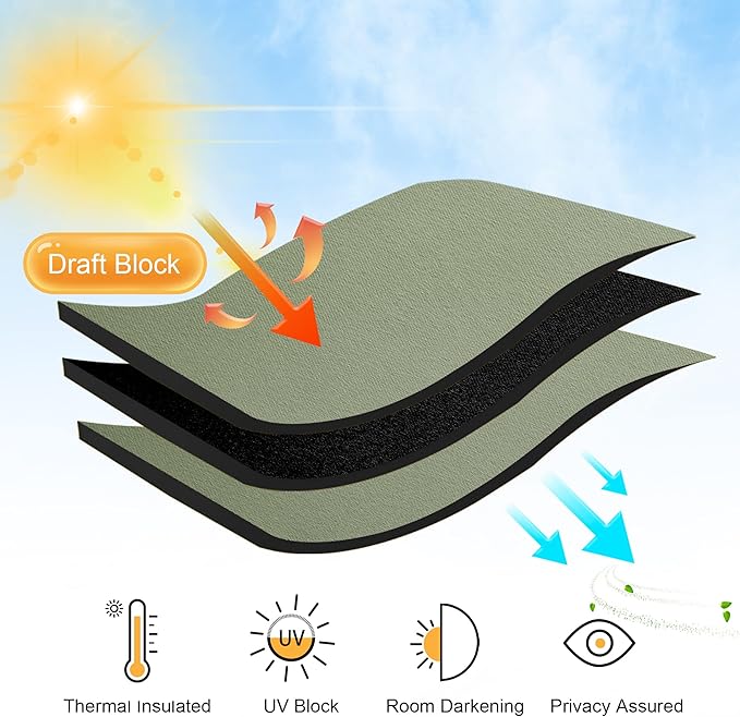 RYB HOME Short Blackout Curtains for Bedroom, Room Darkening Insulated Summer Heat Light UV Blocking Energy Saving Drapes for Nursery, Width 34 by Length 48, Sage Green, Set of 2