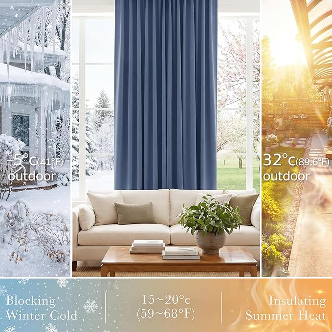 PONY DANCE Short Curtains for Small Window - Light Filtering Tiers Thermal Drapes Room Darkening Energy Saving for Bathroom Kitchen Decor, 42 W x 36 L, Blue Haze, 2 Panels