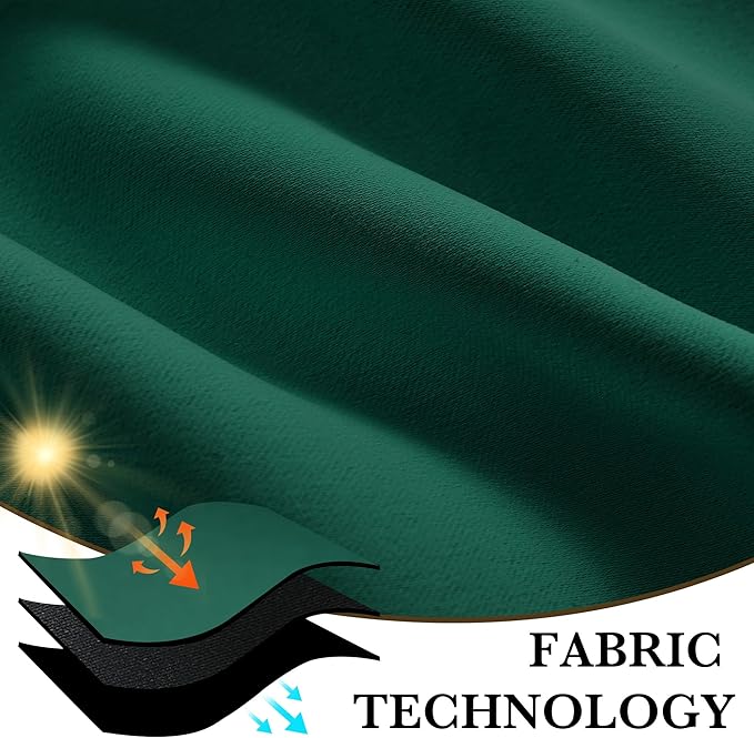 RYB HOME Bedroom Blackout Curtains 63 inches Long, 100% Blackout Thermal Insulated Noise Reducing Curtains for Living Room Nursury, 34 inches Wide by 63 inches Long, Dark Green