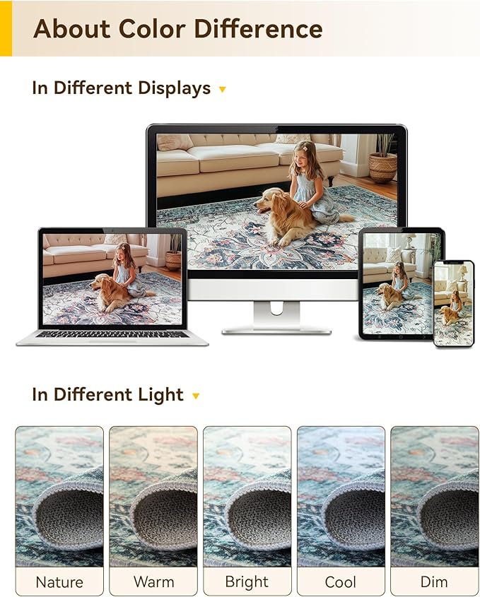 Area Rugs 3'x5' Washable Non-Slip, Floral Vintage Distress Print Pattern Medallion Carpet for Living Room Bedroom Dining Room, Green Navy Blue White Red Teal Colorful