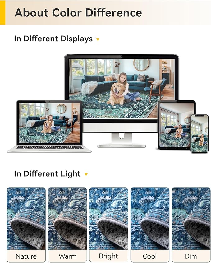 RELEANY Area Rugs 6'x8' Washable Non-Slip, Floral Vintage Distress Print Pattern Medallion Carpet for Living Room Bedroom Dining Room, Teal Green Lake Blue Turquoise