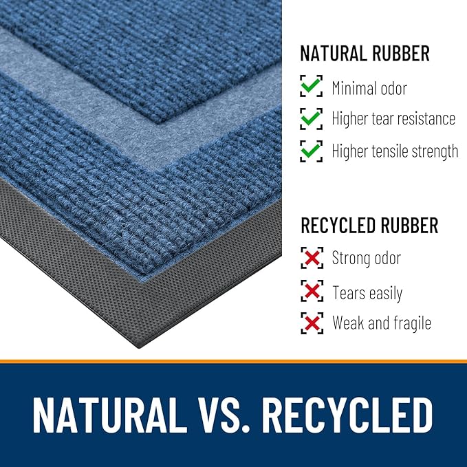 OLANLY Front Door Mat Indoor Outdoor Entrance, Waterproof All-Season, All-Weather Doormat, Sturdy Natural Rubber, Fade Resistant, Low Profile, Easy Clean Patio Porch Entryway Mat, 47x17, Light Blue