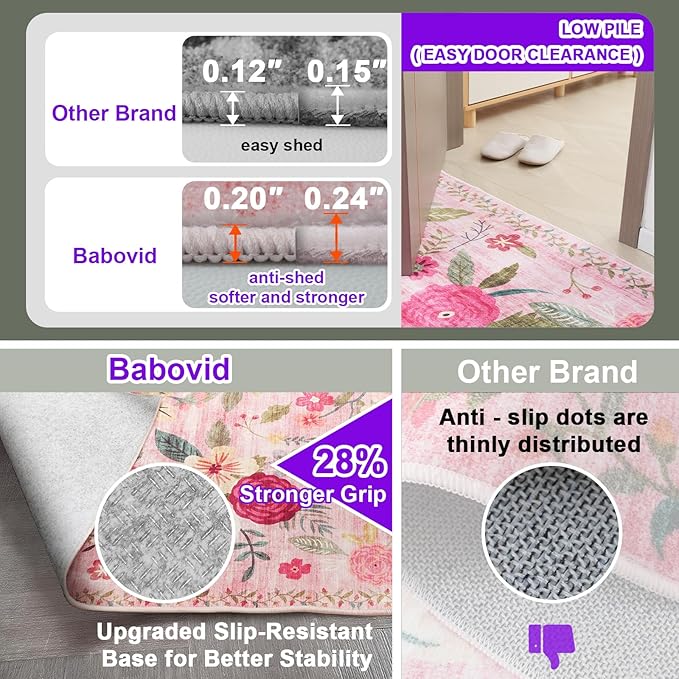Pink Area Rugs 10x14 Living Room, Non Slip Machine Washable Floral Rugs, Low Pile Lightweight Large Rug for Bedroom, Dining Room, Home Office(10 x 14, Pink Garden)