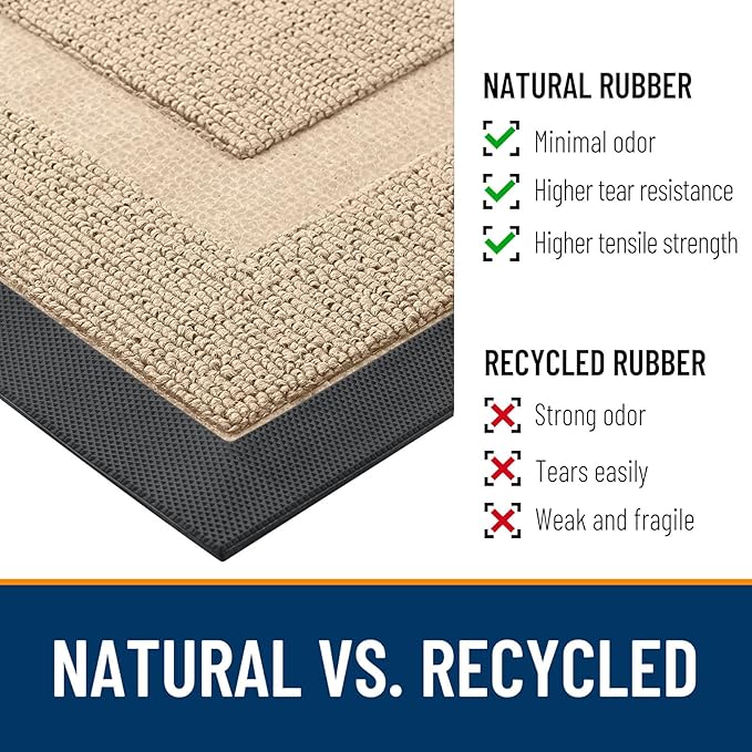 OLANLY Front Door Mat Indoor Outdoor Entrance, Waterproof All-Season, All-Weather Doormat, Sturdy Natural Rubber, Low Profile, Easy Clean Patio Porch Entryway Mat, 71x23, Off-White