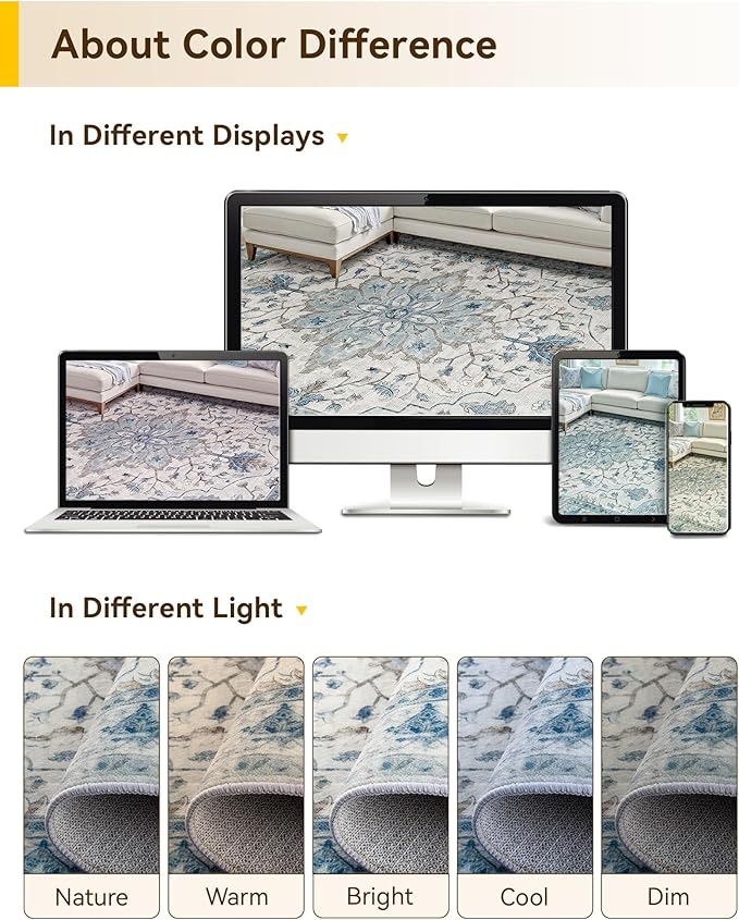 Area Rugs 2'x6' Runner Rug Non Slip Washable for Kitchen Hallway Bedroom Beside Laundry Room Bathroom Rug, Floor Carpet, Light Blue Navy Beige Gray White