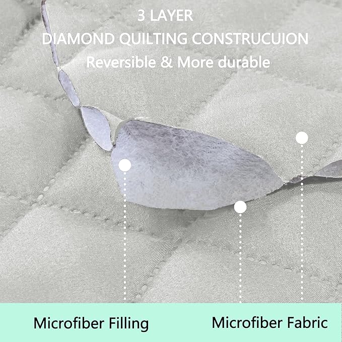Recliner Chair Covers Reversible Sofa Cover Couch Cover for Pets Lazy Boy Furniture Protector(28''Recliner,Light Grey/Light Grey)