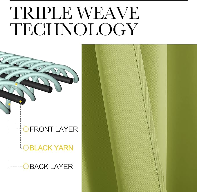 NICETOWN Fresh Green Blackout Curtains 78 inches Length for Living Room, 2 Panels, 55" Wide, Thermal Insulated Decoration Drapes for Bedroom Window